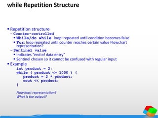 while Repetition Structure
 Repetition structure
 Counter-controlled
 While/do while loop: repeated until condition becomes false
 For: loop repeated until counter reaches certain value Flowchart
representation?
 Sentinel value
 Indicates “end of data entry”
 Sentinel chosen so it cannot be confused with regular input
 Example
int product = 2;
while ( product <= 1000 ) {
product = 2 * product;
cout << product;
}
Flowchart representation?
What is the output?
 