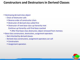 Constructors and Destructors in Derived Classes
 Destroying derived-class object
 Chain of destructor calls
 Reverse order of constructor chain
 Destructor of derived-class called first
 Destructor of next base class up hierarchy next
Continue up hierarchy until final base reached
 After final base-class destructor, object removed from memory
 Base-class constructors, destructors, assignment operators
 Not inherited by derived classes
 Derived class constructors, assignment operators can call
 Constructors
 Assignment operators
 