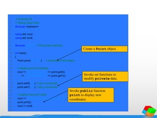 1 // Example 39
2 // Testing class Point.
3 #include <iostream>
4
5 using std::cout;
6 using std::endl;
7
8 #include "point.h" // Point class definition
9
10 int main()
11 {
12 Point point( 72, 115 ); // instantiate Point object
13
14 // display point coordinates
15 cout << "X coordinate is " << point.getX()
16 << "nY coordinate is " << point.getY();
17
18 point.setX( 10 ); // set x-coordinate
19 point.setY( 10 ); // set y-coordinate
20
21 // display new point value
22 cout << "nnThe new location of point is ";
23 point.print();
24 cout << endl;
25
Create a Point object.
Invoke set functions to
modify private data.
Invoke public function
print to display new
coordinates.
 