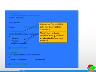 1 // Example 47
2 // Circle3 class member-function definitions.
3 #include <iostream>
4
5 using std::cout;
6
7 #include "circle3.h" // Circle3 class definition
8
9 // default constructor
10 Circle3::Circle3( int xValue, int yValue, double radiusValue )
11 {
12 x = xValue;
13 y = yValue;
14 setRadius( radiusValue );
15
16 } // end Circle3 constructor
17
18 // set radius
19 void Circle3::setRadius( double radiusValue )
20 {
21 radius = ( radiusValue < 0.0 ? 0.0 : radiusValue );
22
23 } // end function setRadius
24
Modify inherited data
members x and y, declared
protected in base class
Point2.
Constructor first implicitly
calls base class’s default
constructor.
 