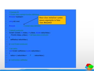 1 // Example 52
2 // Circle4 class member-function definitions.
3 #include <iostream>
4
5 using std::cout;
6
7 #include "circle4.h" // Circle4 class definition
8
9 // default constructor
10 Circle4::Circle4( int xValue, int yValue, double radiusValue )
11 : Point3( xValue, yValue ) // call base-class constructor
12 {
13 setRadius( radiusValue );
14
15 } // end Circle4 constructor
16
17 // set radius
18 void Circle4::setRadius( double radiusValue )
19 {
20 radius = ( radiusValue < 0.0 ? 0.0 : radiusValue );
21
22 } // end function setRadius
23
Base-class initializer syntax
passes arguments to base
class Point3.
 