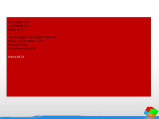 X coordinate is 37
Y coordinate is 43
Radius is 2.5
The new location and radius of circle are
Center = [2, 2]; Radius = 4.25
Diameter is 8.50
Circumference is 26.70
Area is 56.74
 