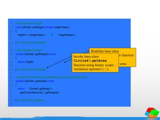 18 // set Cylinder's height
19 void Cylinder::setHeight( double heightValue )
20 {
21 height = ( heightValue < 0.0 ? 0.0 : heightValue );
22
23 } // end function setHeight
24
25 // get Cylinder's height
26 double Cylinder::getHeight() const
27 {
28 return height;
29
30 } // end function getHeight
31
32 // redefine Circle4 function getArea to calculate Cylinder area
33 double Cylinder::getArea() const
34 {
35 return 2 * Circle4::getArea() +
36 getCircumference() * getHeight();
37
38 } // end function getArea
39
Redefine base class
Circle4’s member function
getArea to return
Cylinder surface area.
Invoke base-class
Circle4’s getArea
function using binary scope-
resolution operator (::).
 