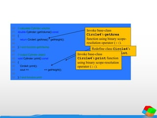 40 // calculate Cylinder volume
41 double Cylinder::getVolume() const
42 {
43 return Circle4::getArea() * getHeight();
44
45 } // end function getVolume
46
47 // output Cylinder object
48 void Cylinder::print() const
49 {
50 Circle4::print();
51 cout << "; Height = " << getHeight();
52
53 } // end function print
Redefine class Circle4’s
member function print.Invoke base-class
Circle4’s print function
using binary scope-resolution
operator (::).
Invoke base-class
Circle4’s getArea
function using binary scope-
resolution operator (::).
 
