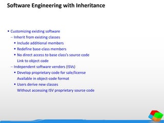 Software Engineering with Inheritance
 Customizing existing software
 Inherit from existing classes
 Include additional members
 Redefine base-class members
 No direct access to base class’s source code
Link to object code
 Independent software vendors (ISVs)
 Develop proprietary code for sale/license
Available in object-code format
 Users derive new classes
Without accessing ISV proprietary source code
 
