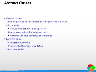 Abstract Classes
 Abstract classes
 Sole purpose: to be a base class (called abstract base classes)
 Incomplete
 Derived classes fill in "missing pieces"
 Cannot make objects from abstract class
 However, can have pointers and references
 Concrete classes
 Can instantiate objects
 Implement all functions they define
 Provide specifics
 