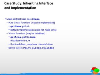 Case Study: Inheriting Interface
and Implementation
 Make abstract base class Shape
 Pure virtual functions (must be implemented)
 getName, print
 Default implementation does not make sense
 Virtual functions (may be redefined)
 getArea, getVolume
Initially return 0.0
 If not redefined, uses base class definition
 Derive classes Point, Circle, Cylinder
 