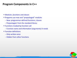 Program Components in C++
 Modules: functions and classes
 Programs use new and “prepackaged” modules
 New: programmer-defined functions, classes
 Prepackaged: from the standard library
 Functions invoked by function call
 Function name and information (arguments) it needs
 Function definitions
 Only written once
 Hidden from other functions
 