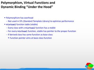 Polymorphism, Virtual Functions and
Dynamic Binding “Under the Hood”
 Polymorphism has overhead
 Not used in STL (Standard Template Library) to optimize performance
 virtual function table (vtable)
 Every class with a virtual function has a vtable
 For every virtual function, vtable has pointer to the proper function
 If derived class has same function as base class
 Function pointer aims at base-class function
 