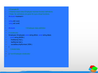 1 // Example 62
2 // Abstract-base-class Employee member-function definitions.
3 // Note: No definitions are given for pure virtual functions.
4 #include <iostream>
5
6 using std::cout;
7 using std::endl;
8
9 #include "employee.h" // Employee class definition
10
11 // constructor
12 Employee::Employee( const string &first, const string &last,
13 const string &SSN )
14 : firstName( first ),
15 lastName( last ),
16 socialSecurityNumber( SSN )
17 {
18 // empty body
19
20 } // end Employee constructor
21
 
