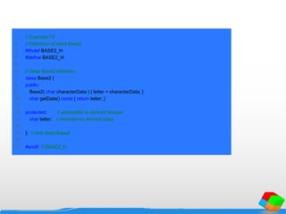 1 // Example 73
2 // Definition of class Base2
3 #ifndef BASE2_H
4 #define BASE2_H
5
6 // class Base2 definition
7 class Base2 {
8 public:
9 Base2( char characterData ) { letter = characterData; }
10 char getData() const { return letter; }
11
12 protected: // accessible to derived classes
13 char letter; // inherited by derived class
14
15 }; // end class Base2
16
17 #endif // BASE2_H
 