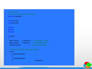 1 // Example 76
2 // Driver for multiple inheritance example.
3 #include <iostream>
4
5 using std::cout;
6 using std::endl;
7
8 #include "base1.h"
9 #include "base2.h"
10 #include "derived.h"
11
12 int main()
13 {
14 Base1 base1( 10 ), *base1Ptr = 0; // create Base1 object
15 Base2 base2( 'Z' ), *base2Ptr = 0; // create Base2 object
16 Derived derived( 7, 'A', 3.5 ); // create Derived object
17
18 // print data members of base-class objects
19 cout << "Object base1 contains integer "
20 << base1.getData()
21 << "nObject base2 contains character "
22 << base2.getData()
23 << "nObject derived contains:n" << derived << "nn";
24
 