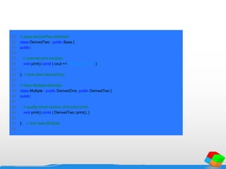 25 // class DerivedTwo definition
26 class DerivedTwo : public Base {
27 public:
28
29 // override print function
30 void print() const { cout << "DerivedTwon"; }
31
32 }; // end class DerivedTwo
33
34 // class Multiple definition
35 class Multiple : public DerivedOne, public DerivedTwo {
36 public:
37
38 // qualify which version of function print
39 void print() const { DerivedTwo::print(); }
40
41 }; // end class Multiple
42
 