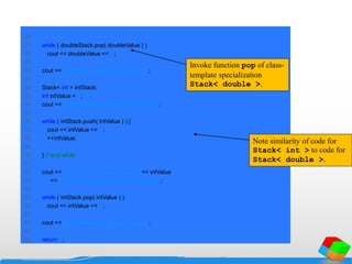 26
27 while ( doubleStack.pop( doubleValue ) )
28 cout << doubleValue << ' ';
29
30 cout << "nStack is empty. Cannot popn";
31
32 Stack< int > intStack;
33 int intValue = 1;
34 cout << "nPushing elements onto intStackn";
35
36 while ( intStack.push( intValue ) ) {
37 cout << intValue << ' ';
38 ++intValue;
39
40 } // end while
41
42 cout << "nStack is full. Cannot push " << intValue
43 << "nnPopping elements from intStackn";
44
45 while ( intStack.pop( intValue ) )
46 cout << intValue << ' ';
47
48 cout << "nStack is empty. Cannot popn";
49
50 return 0;
Invoke function pop of class-
template specialization
Stack< double >.
Note similarity of code for
Stack< int > to code for
Stack< double >.
 