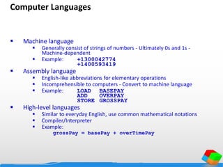 Computer Languages
 Machine language
 Generally consist of strings of numbers - Ultimately 0s and 1s -
Machine-dependent
 Example: +1300042774
+1400593419
 Assembly language
 English-like abbreviations for elementary operations
 Incomprehensible to computers - Convert to machine language
 Example: LOAD BASEPAY
ADD OVERPAY
STORE GROSSPAY
 High-level languages
 Similar to everyday English, use common mathematical notations
 Compiler/Interpreter
 Example:
grossPay = basePay + overTimePay
 