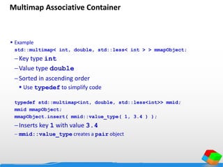 Multimap Associative Container
 Example
std::multimap< int, double, std::less< int > > mmapObject;
Key type int
Value type double
Sorted in ascending order
 Use typedef to simplify code
typedef std::multimap<int, double, std::less<int>> mmid;
mmid mmapObject;
mmapObject.insert( mmid::value_type( 1, 3.4 ) );
Inserts key 1 with value 3.4
 mmid::value_type creates a pair object
 