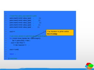 27
28 // insert five value_type objects in pairs
29 pairs.insert( mmid::value_type( 30, 111.11 ) );
30 pairs.insert( mmid::value_type( 10, 22.22 ) );
31 pairs.insert( mmid::value_type( 25, 33.333 ) );
32 pairs.insert( mmid::value_type( 20, 9.345 ) );
33 pairs.insert( mmid::value_type( 5, 77.54 ) );
34
35 cout << "Multimap pairs contains:nKeytValuen";
36
37 // use const_iterator to walk through elements of pairs
38 for ( mmid::const_iterator iter = pairs.begin();
39 iter != pairs.end(); ++iter )
40 cout << iter->first << 't'
41 << iter->second << 'n';
42
43 cout << endl;
44
45 return 0;
46
47 } // end main
Use iterator to print entire
multimap.
 
