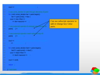 27 cout << "pairs contains:nKeytValuen";
28
29 // use const_iterator to walk through elements of pairs
30 for ( mid::const_iterator iter = pairs.begin();
31 iter != pairs.end(); ++iter )
32 cout << iter->first << 't'
33 << iter->second << 'n';
34
35 // use subscript operator to change value for key 25
36 pairs[ 25 ] = 9999.99;
37
38 // use subscript operator insert value for key 40
39 pairs[ 40 ] = 8765.43;
40
41 cout << "nAfter subscript operations, pairs contains:"
42 << "nKeytValuen";
43
44 for ( mid::const_iterator iter2 = pairs.begin();
45 iter2 != pairs.end(); ++iter2 )
46 cout << iter2->first << 't'
47 << iter2->second << 'n';
48
49 cout << endl;
50
51 return 0;
52
53 } // end main
Can use subscript operator to
add or change key-value
pairs.
 