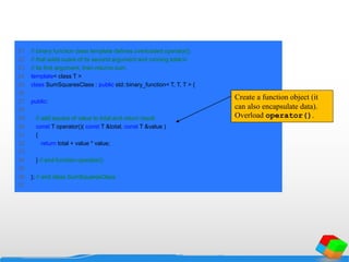 21 // binary function class template defines overloaded operator()
22 // that adds suare of its second argument and running total in
23 // its first argument, then returns sum
24 template< class T >
25 class SumSquaresClass : public std::binary_function< T, T, T > {
26
27 public:
28
29 // add square of value to total and return result
30 const T operator()( const T &total, const T &value )
31 {
32 return total + value * value;
33
34 } // end function operator()
35
36 }; // end class SumSquaresClass
37
Create a function object (it
can also encapsulate data).
Overload operator().
 