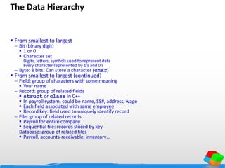 The Data Hierarchy
 From smallest to largest
 Bit (binary digit)
 1 or 0
 Character set
Digits, letters, symbols used to represent data
Every character represented by 1's and 0's
 Byte: 8 bits: Can store a character (char)
 From smallest to largest (continued)
 Field: group of characters with some meaning
 Your name
 Record: group of related fields
 struct or class in C++
 In payroll system, could be name, SS#, address, wage
 Each field associated with same employee
 Record key: field used to uniquely identify record
 File: group of related records
 Payroll for entire company
 Sequential file: records stored by key
 Database: group of related files
 Payroll, accounts-receivable, inventory…
 