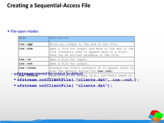 Creating a Sequential-Access File
 File-open modes
 ofstream opened for output by default
 ofstream outClientFile( "clients.dat", ios::out );
 ofstream outClientFile( "clients.dat");
Mode Description
ios::app Write all output to the end of the file.
ios::ate Open a file for output and move to the end of the
file (normally used to append data to a file).
Data can be written anywhere in the file.
ios::in Open a file for input.
ios::out Open a file for output.
ios::trunc Discard the file’s contents if it exists (this is
also the default action for ios::out)
ios::binary Open a file for binary (i.e., non-text) input or
output.
 
