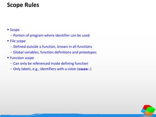 Scope Rules
 Scope
 Portion of program where identifier can be used
 File scope
 Defined outside a function, known in all functions
 Global variables, function definitions and prototypes
 Function scope
 Can only be referenced inside defining function
 Only labels, e.g., identifiers with a colon (case:)
 