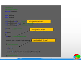 1 // Example 2
2 // A scoping example.
3 #include <iostream>
4
5 using std::cout;
6 using std::endl;
7
8 void useLocal( void ); // function prototype
9 void useStaticLocal( void ); // function prototype
10 void useGlobal( void ); // function prototype
11
12 int x = 1; // global variable
13
14 int main()
15 {
16 int x = 5; // local variable to main
17
18 cout << "local x in main's outer scope is " << x << endl;
19
20 { // start new scope
21
22 int x = 7;
23
24 cout << "local x in main's inner scope is " << x << endl;
25
26 } // end new scope
Local/global? Scope?
Local/global? Scope?
Local/global? Scope?
 