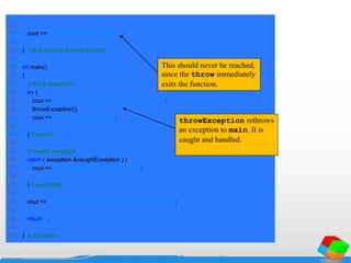 30
31 cout << "This also should not printn";
32
33 } // end function throwException
34
35 int main()
36 {
37 // throw exception
38 try {
39 cout << "nmain invokes function throwExceptionn";
40 throwException();
41 cout << "This should not printn";
42
43 } // end try
44
45 // handle exception
46 catch ( exception &caughtException ) {
47 cout << "nnException handled in mainn";
48
49 } // end catch
50
51 cout << "Program control continues after catch in mainn";
52
53 return 0;
54
55 } // end main
This should never be reached,
since the throw immediately
exits the function.
throwException rethrows
an exception to main. It is
caught and handled.
 
