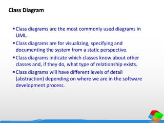 Class Diagram
Class diagrams are the most commonly used diagrams in
UML.
Class diagrams are for visualizing, specifying and
documenting the system from a static perspective.
Class diagrams indicate which classes know about other
classes and, if they do, what type of relationship exists.
Class diagrams will have different levels of detail
(abstraction) depending on where we are in the software
development process.
 