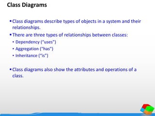 Class Diagrams
Class diagrams describe types of objects in a system and their
relationships.
There are three types of relationships between classes:
• Dependency (“uses”)
• Aggregation (“has”)
• Inheritance (“is”)
Class diagrams also show the attributes and operations of a
class.
 