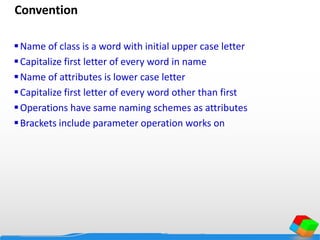 Convention
Name of class is a word with initial upper case letter
Capitalize first letter of every word in name
Name of attributes is lower case letter
Capitalize first letter of every word other than first
Operations have same naming schemes as attributes
Brackets include parameter operation works on
 
