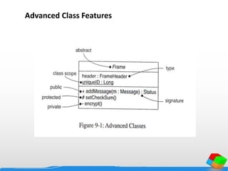 Advanced Class Features
 