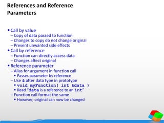 References and Reference
Parameters
 Call by value
 Copy of data passed to function
 Changes to copy do not change original
 Prevent unwanted side effects
 Call by reference
 Function can directly access data
 Changes affect original
 Reference parameter
 Alias for argument in function call
 Passes parameter by reference
 Use & after data type in prototype
 void myFunction( int &data )
 Read “data is a reference to an int”
 Function call format the same
 However, original can now be changed
 