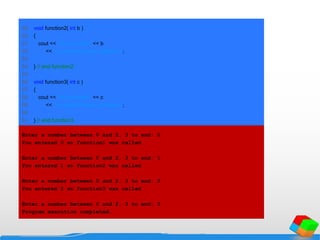 49 void function2( int b )
50 {
51 cout << "You entered " << b
52 << " so function2 was callednn";
53
54 } // end function2
55
56 void function3( int c )
57 {
58 cout << "You entered " << c
59 << " so function3 was callednn";
60
61 } // end function3
Enter a number between 0 and 2, 3 to end: 0
You entered 0 so function1 was called
Enter a number between 0 and 2, 3 to end: 1
You entered 1 so function2 was called
Enter a number between 0 and 2, 3 to end: 2
You entered 2 so function3 was called
Enter a number between 0 and 2, 3 to end: 3
Program execution completed.
 