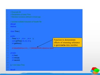 1 // Example 99
2 // Declaration of class Time.
3 // Member functions defined in time4.cpp
4
5 // prevent multiple inclusions of header file
6 #ifndef TIME4_H
7 #define TIME4_H
8
9 class Time {
10
11 public:
12 Time( int = 0, int = 0, int = 0 );
13 void setTime( int, int, int );
14 int getHour();
15
16 int &badSetHour( int ); // DANGEROUS reference return
17
18 private:
19 int hour;
20 int minute;
21 int second;
22
23 }; // end class Time
24
25 #endif
Function to demonstrate
effects of returning reference
to private data member.
 