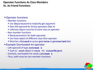 Operator Functions As Class Members
Vs. As Friend Functions
 Operator functions
 Member functions
 Use this keyword to implicitly get argument
 Gets left operand for binary operators (like +)
 Leftmost object must be of same class as operator
 Non member functions
 Need parameters for both operands
 Can have object of different class than operator
 Must be a friend to access private or protected data
 Example Overloaded << operator
 Left operand of type ostream &
 Such as cout object in cout << classObject
 Similarly, overloaded >> needs istream &
 Thus, both must be non-member functions
 
