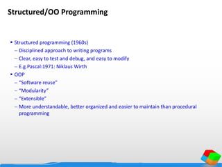Structured/OO Programming
 Structured programming (1960s)
 Disciplined approach to writing programs
 Clear, easy to test and debug, and easy to modify
 E.g.Pascal:1971: Niklaus Wirth
 OOP
 “Software reuse”
 “Modularity”
 “Extensible”
 More understandable, better organized and easier to maintain than procedural
programming
 