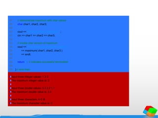 47 // demonstrate maximum with char values
48 char char1, char2, char3;
49
50 cout << "nnInput three characters: ";
51 cin >> char1 >> char2 >> char3;
52
53 // invoke char version of maximum
54 cout << "The maximum character value is: "
55 << maximum( char1, char2, char3 )
56 << endl;
57
58 return 0; // indicates successful termination
59
60 } // end main
Input three integer values: 1 2 3
The maximum integer value is: 3
Input three double values: 3.3 2.2 1.1
The maximum double value is: 3.3
Input three characters: A C B
The maximum character value is: C
 