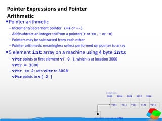 Pointer Expressions and Pointer
Arithmetic
Pointer arithmetic
 Increment/decrement pointer (++ or --)
 Add/subtract an integer to/from a pointer( + or += , - or -=)
 Pointers may be subtracted from each other
 Pointer arithmetic meaningless unless performed on pointer to array
5 element int array on a machine using 4 byte ints
 vPtr points to first element v[ 0 ], which is at location 3000
vPtr = 3000
 vPtr += 2; sets vPtr to 3008
vPtr points to v[ 2 ]
pointer variable vPtr
v[0] v[1] v[2] v[4]v[3]
3000 3004 3008 3012 3016
location
 
