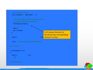 25 // process user's choice
26 while ( choice >= 0 && choice < 3 ) {
27
28 // invoke function at location choice in array f
29 // and pass choice as an argument
30 (*f[ choice ])( choice );
31
32 cout << "Enter a number between 0 and 2, 3 to end: ";
33 cin >> choice;
34 }
35
36 cout << "Program execution completed." << endl;
37
38 return 0; // indicates successful termination
39
40 } // end main
41
42 void function1( int a )
43 {
44 cout << "You entered " << a
45 << " so function1 was callednn";
46
47 } // end function1
48
Call chosen function by
dereferencing corresponding
element in array.
 