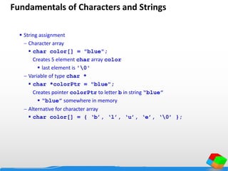 Fundamentals of Characters and Strings
 String assignment
 Character array
 char color[] = "blue";
Creates 5 element char array color
 last element is '0'
 Variable of type char *
 char *colorPtr = "blue";
Creates pointer colorPtr to letter b in string “blue”
 “blue” somewhere in memory
 Alternative for character array
 char color[] = { ‘b’, ‘l’, ‘u’, ‘e’, ‘0’ };
 