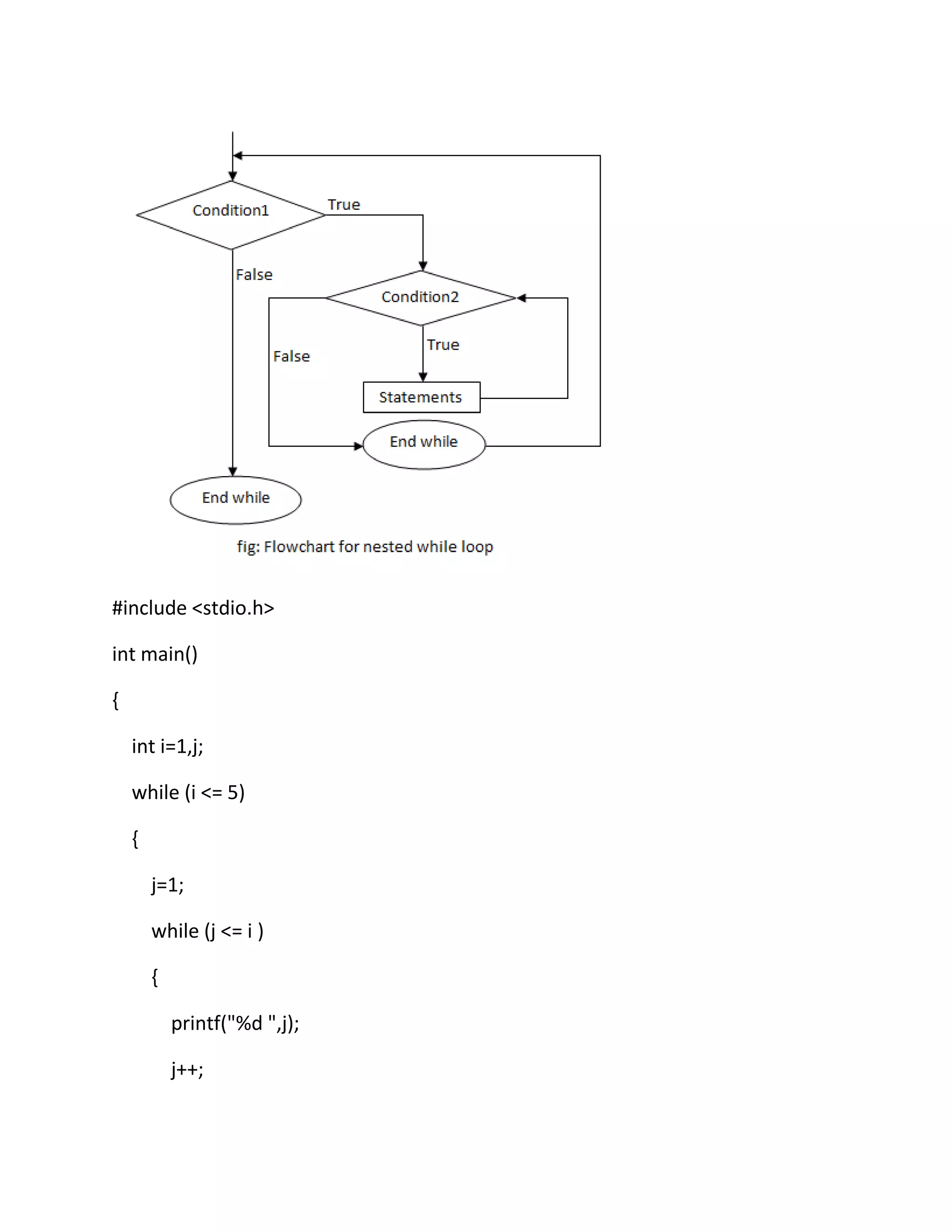 #include <stdio.h>
int main()
{
int i=1,j;
while (i <= 5)
{
j=1;
while (j <= i )
{
printf("%d ",j);
j++;
 