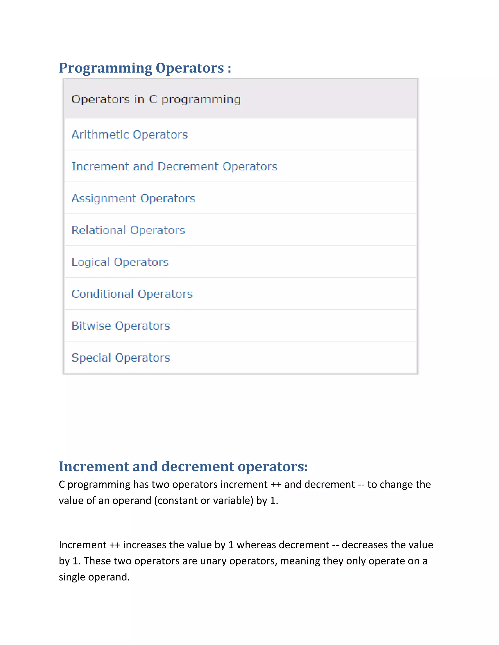 Programming Operators :
Increment and decrement operators:
C programming has two operators increment ++ and decrement -- to change the
value of an operand (constant or variable) by 1.
Increment ++ increases the value by 1 whereas decrement -- decreases the value
by 1. These two operators are unary operators, meaning they only operate on a
single operand.
 