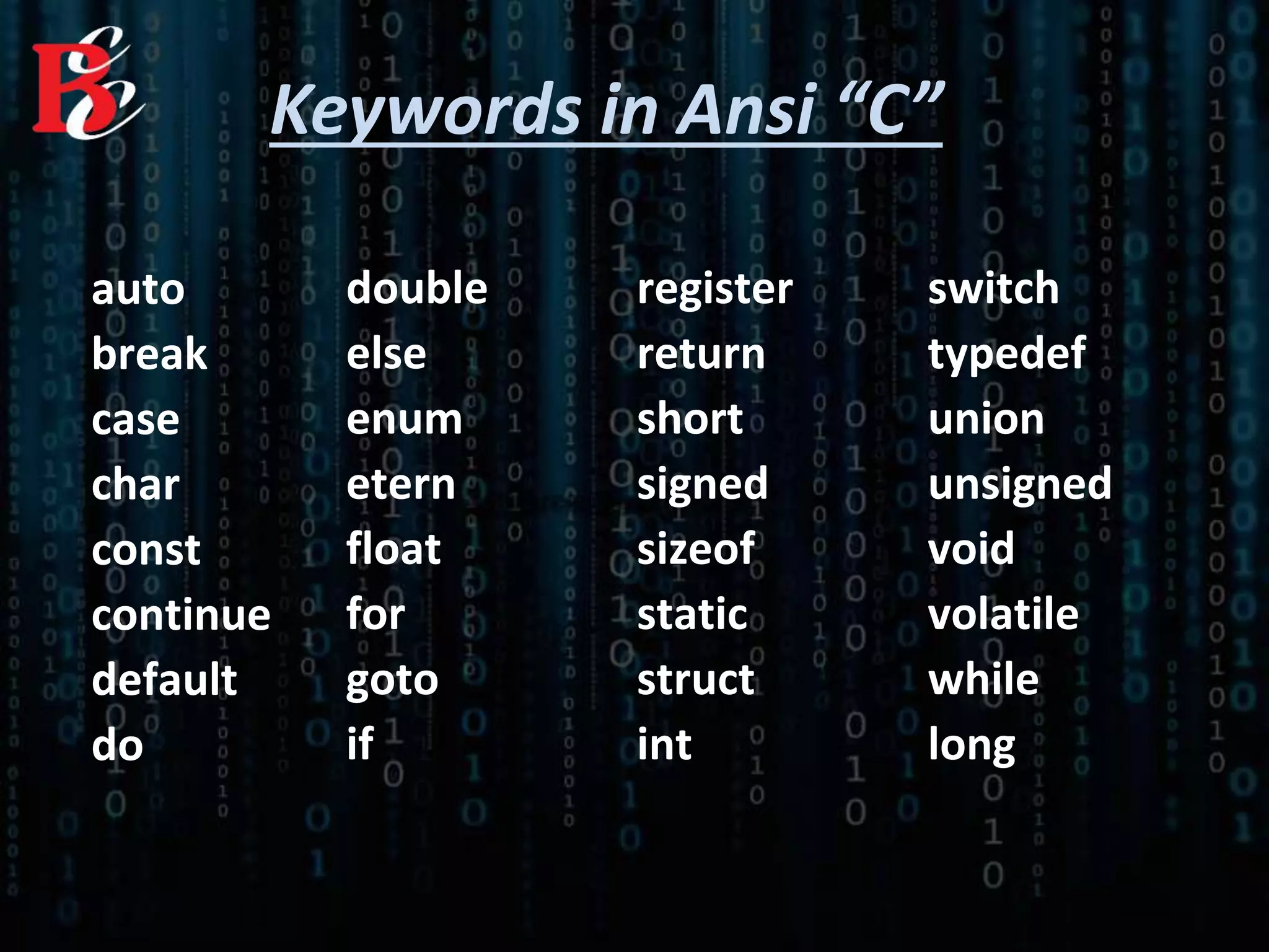 Keywords in Ansi “C”
switch
typedef
union
unsigned
void
volatile
while
long
register
return
short
signed
sizeof
static
struct
int
double
else
enum
etern
float
for
goto
if
auto
break
case
char
const
continue
default
do
 