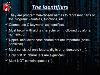 C programming Training in Ambala ! Batra Computer Centre | PPT