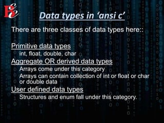C programming Training in Ambala ! Batra Computer Centre | PPT