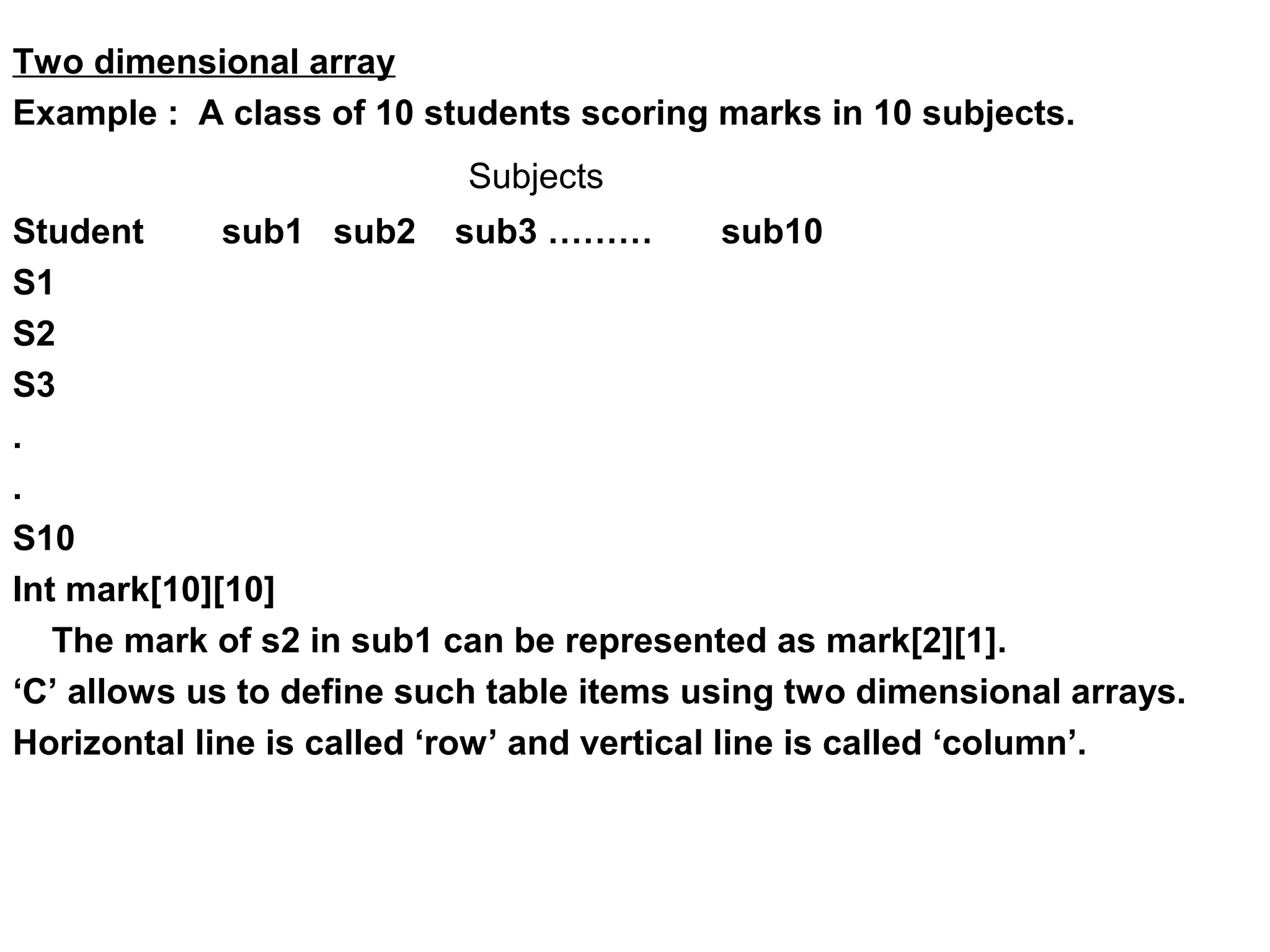 Two dimensional array Example : A class of 10 students scoring marks in 10 subjects. Subjects Student sub1 sub2 sub3 ……… sub10 S1 S2 S3 . . S10 Int mark[10][10] The mark of s2 in sub1 can be represented as mark[2][1]. ‘C’ allows us to define such table items using two dimensional arrays. Horizontal line is called ‘row’ and vertical line is called ‘column’. 