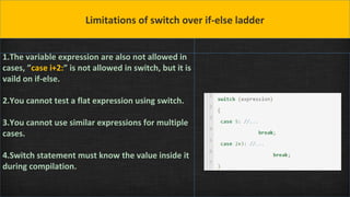 Limitations of switch over if-else ladder
1.The variable expression are also not allowed in
cases, ”case i+2:” is not allowed in switch, but it is
vaild on if-else.
2.You cannot test a flat expression using switch.
3.You cannot use similar expressions for multiple
cases.
4.Switch statement must know the value inside it
during compilation.
 