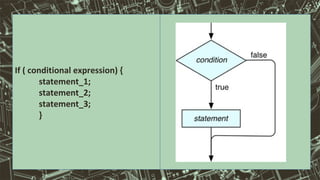 If-else and switch-case | PPT image.
