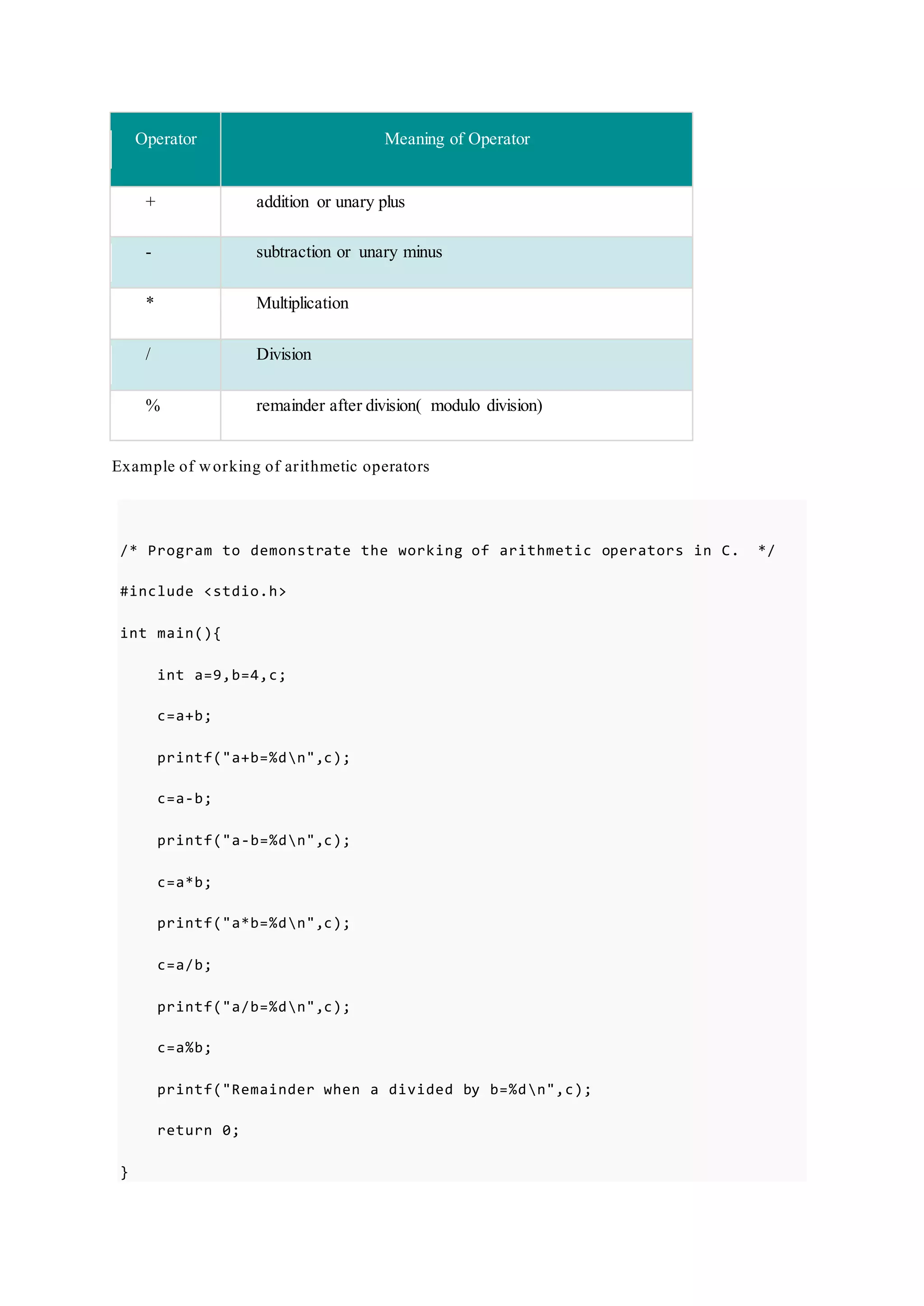 C Programming | PDF